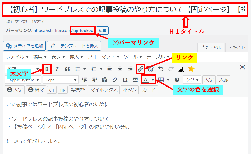 記事投稿のやり方について